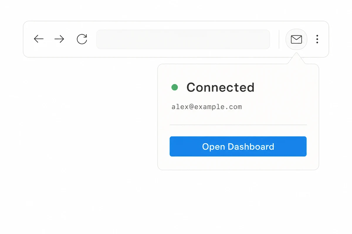 Extension popup showing the connected account state